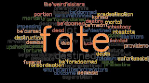 another word for fate.